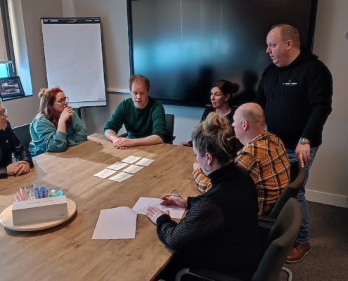 Teambuilding belangrijk