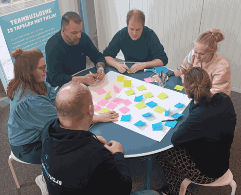 Psychologische veiligheid