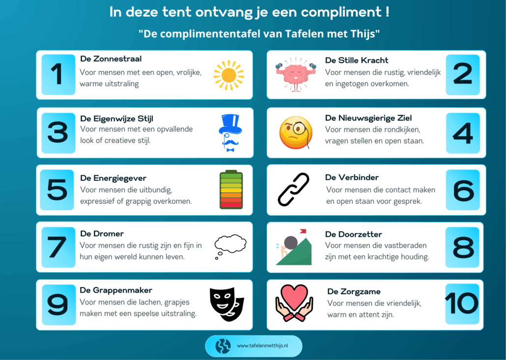 De Complimententafel Poster